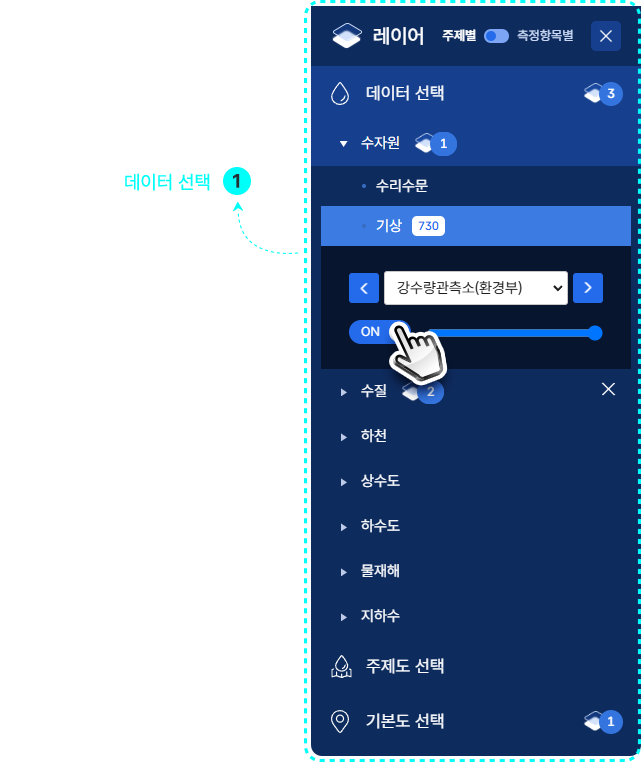 1 : 지도상에 표시할 데이터 선택 (주제별/측정항목별 검색 옵션 설정)