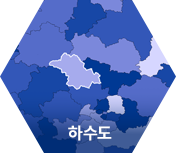 하수도