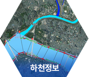 하천정보